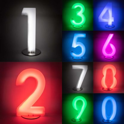 Light Up Numbers - RGB LED
